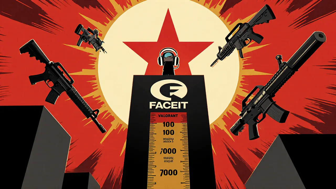 Турнирные платформы в киберспорте: FACEIT, Challengermode, WePlay и другие - сравнение 2025 года