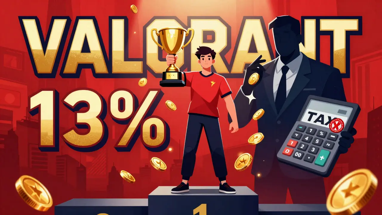 Призовые и налоги на киберспортивных турнирах: что важно знать игрокам в 2026 году